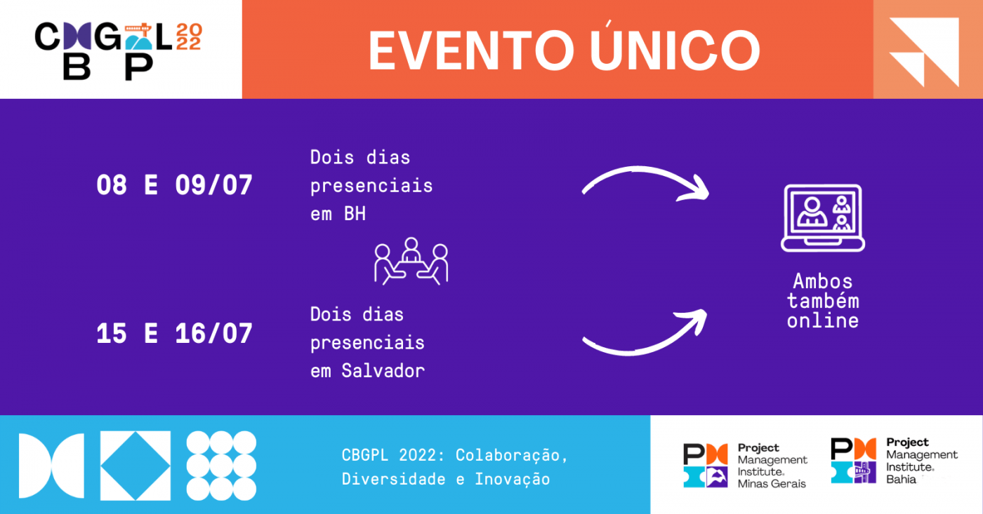 CBGPL 2022 Híbrido – 17° Congresso Brasileiro de Gestão, Projetos e Liderança